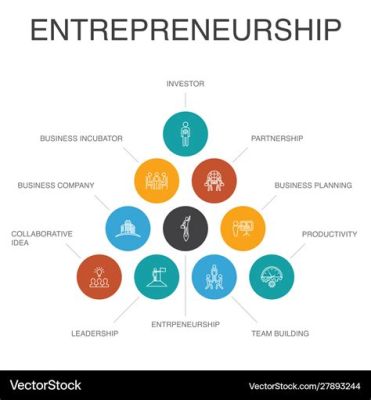 best books on how to start a business: navigating the path of entrepreneurship with a compass