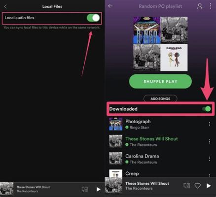 Is It Free to Upload Music to Spotify? A Detailed Discussion