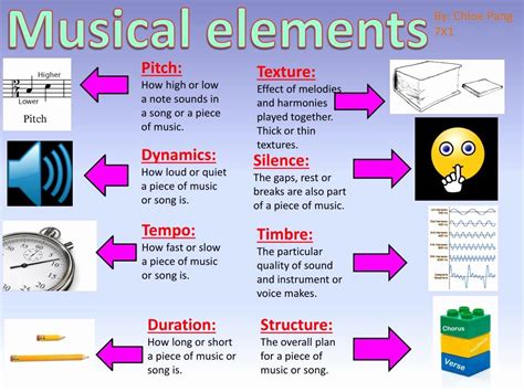 Musical Form Meaning and Its Diverse Expressions